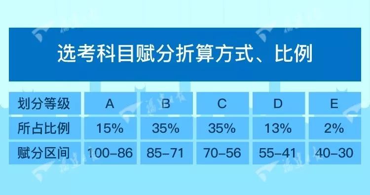 2024新奥正版资料免费下载,持续性实施方案_车载版43.944