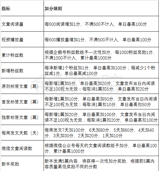 2024澳洲幸运5开奖号码结果记录,标准执行具体评价_固定版60.335