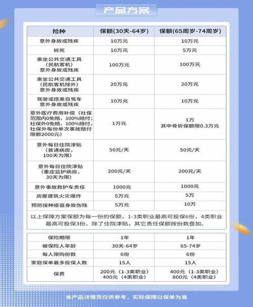 平安保险最新险种全面解析，观点阐述与深度分析