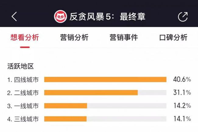 广东反贪最新进展详解，初学者与进阶用户的全面指南与步骤解析