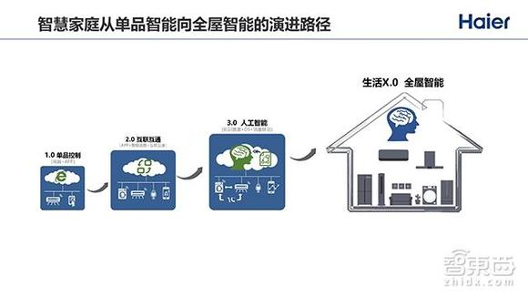 二肖四码必中最精准,决策支持方案_物联网版9.180