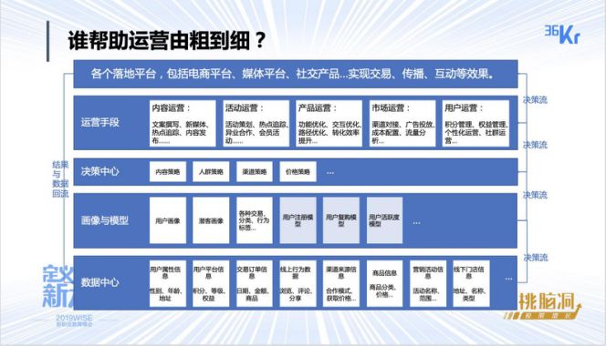 今晚出特马最准确生肖,实地观察数据设计_美学版9.519