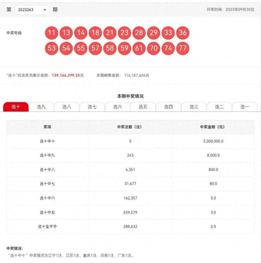 新澳历史开奖结果记录大全,标准执行具体评价_妹妹版9.862