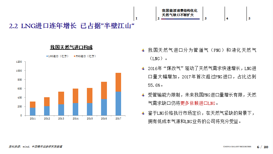 园艺服务 第272页