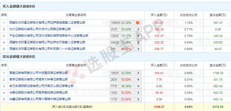 新澳天天开奖资料大全最新开奖结果查询下载,科学依据解析_多功能版9.370