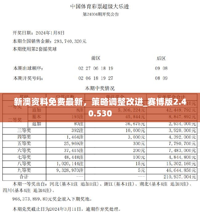 新澳精准正版资料免费,实地研究解答协助_实验版9.673