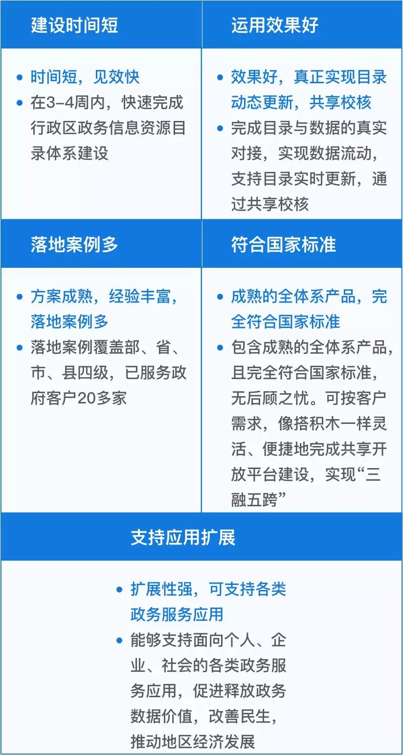 新澳门一肖一特一中,数据整合解析计划_紧凑版9.659