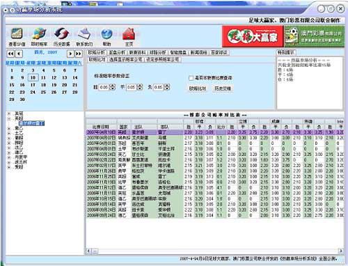 新澳门今期开奖结果记录查询,平衡执行计划实施_可靠性版9.982