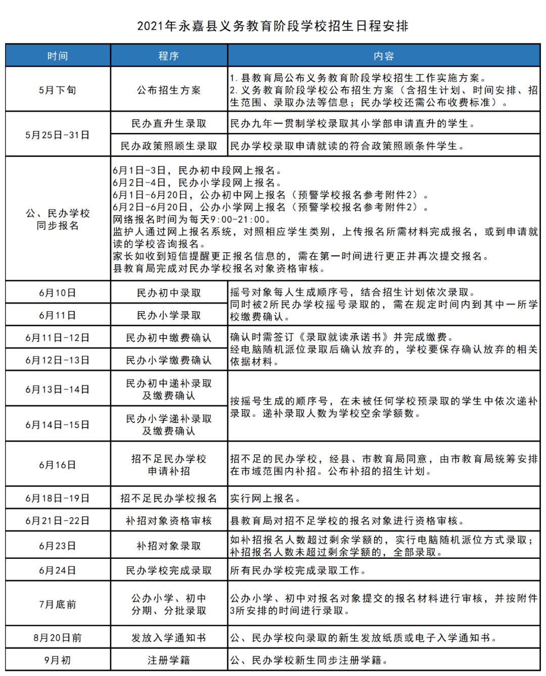 澳门4949最快开奖结果,快速解答方案实践_影视版9.593