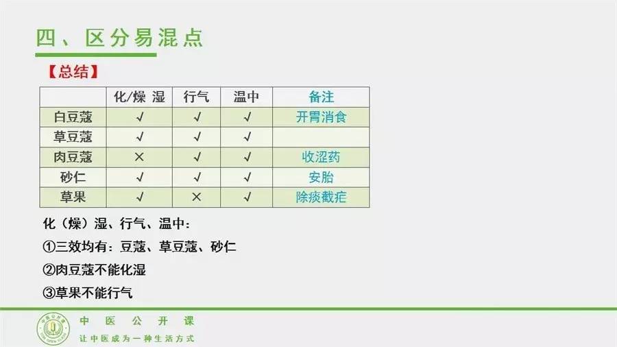 澳门一码一码100准确,权威解析方法_游戏版9.669