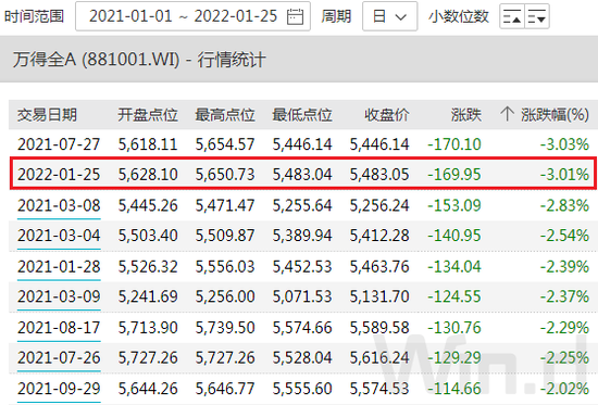 马铃薯最新价格动态,马铃薯最新价格动态，揭示市场趋势与影响因素