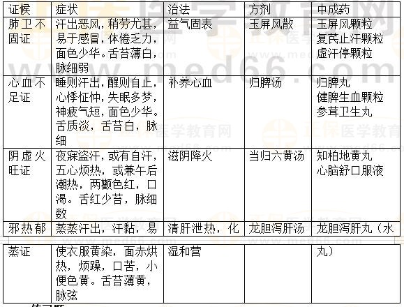 决算执行情况深度解析，从知识积累到自信跨越的旅程