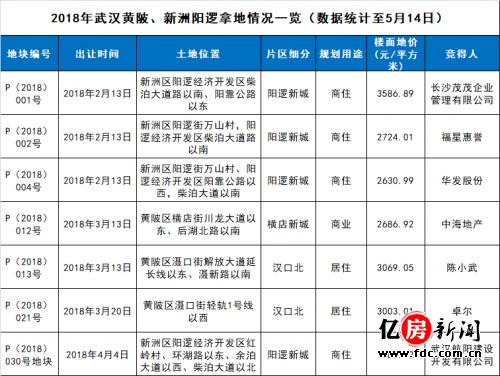 黄陂滠口南湖最新资讯，探索自然美景之旅，寻求内心平静之旅的启程