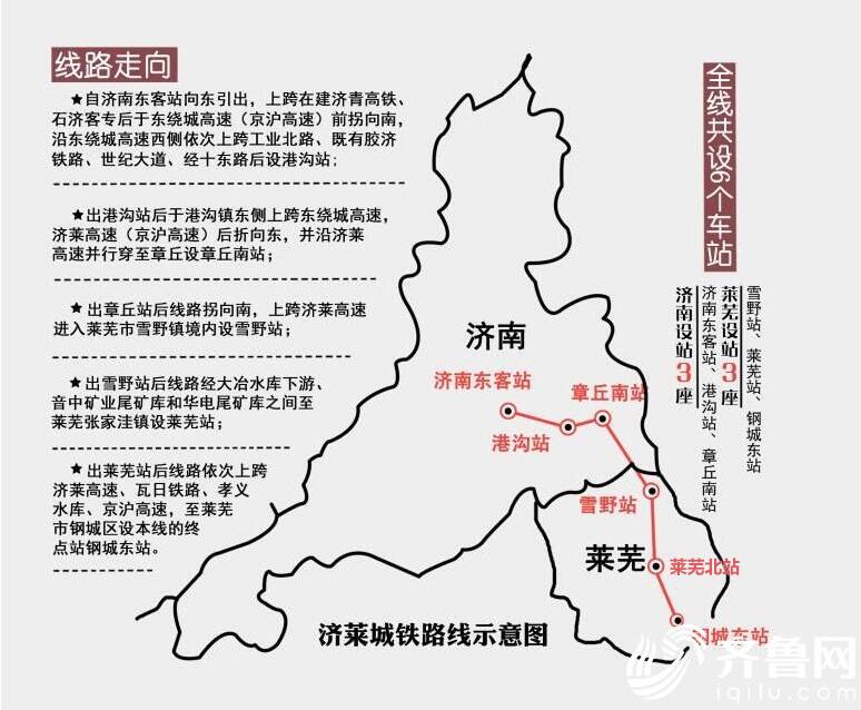 郑济高铁山东段最新动态，科技助力，速度与激情重塑旅程