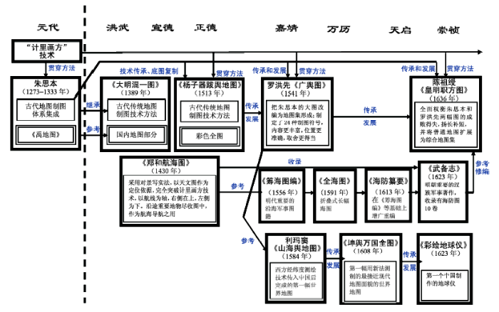 追溯发展脉络，探寻手工客在时代中的独特地位与最新动态