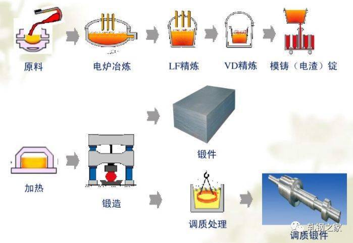 最新铸板,最新铸板制作步骤指南（适合初学者与进阶用户）