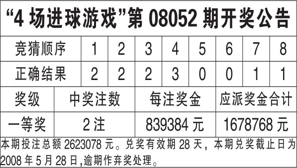 123699港澳彩开奖结果查询,最新研究解读_升级版91.823