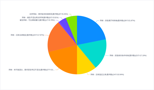 2024年香港开奖结果记录,案例实证分析_旅行者版91.503