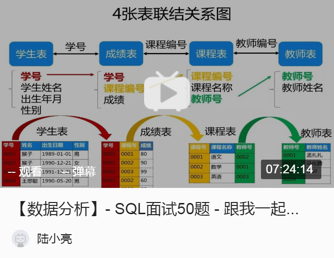 2024新澳三期必出一肖,科学数据解读分析_社交版91.618