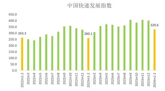 2024新澳门今晚开奖号码和香港,专业数据解释设想_掌中宝91.267