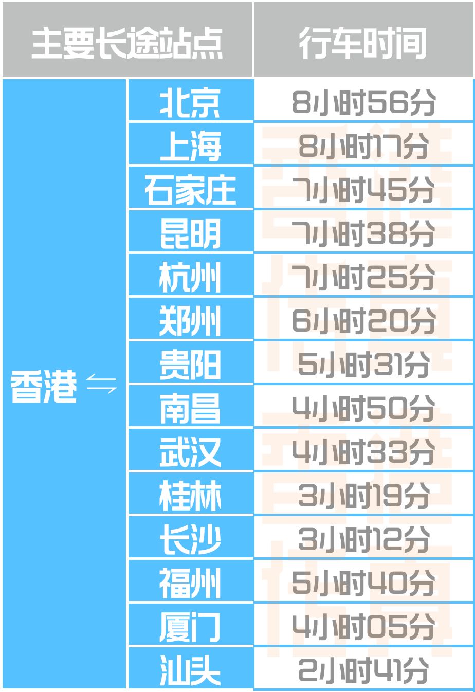 2024香港港六开奖记录,全面实施策略设计_曝光版91.275