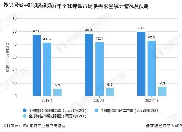 新澳2024最新资料24码,数据化决策分析_增强版91.993