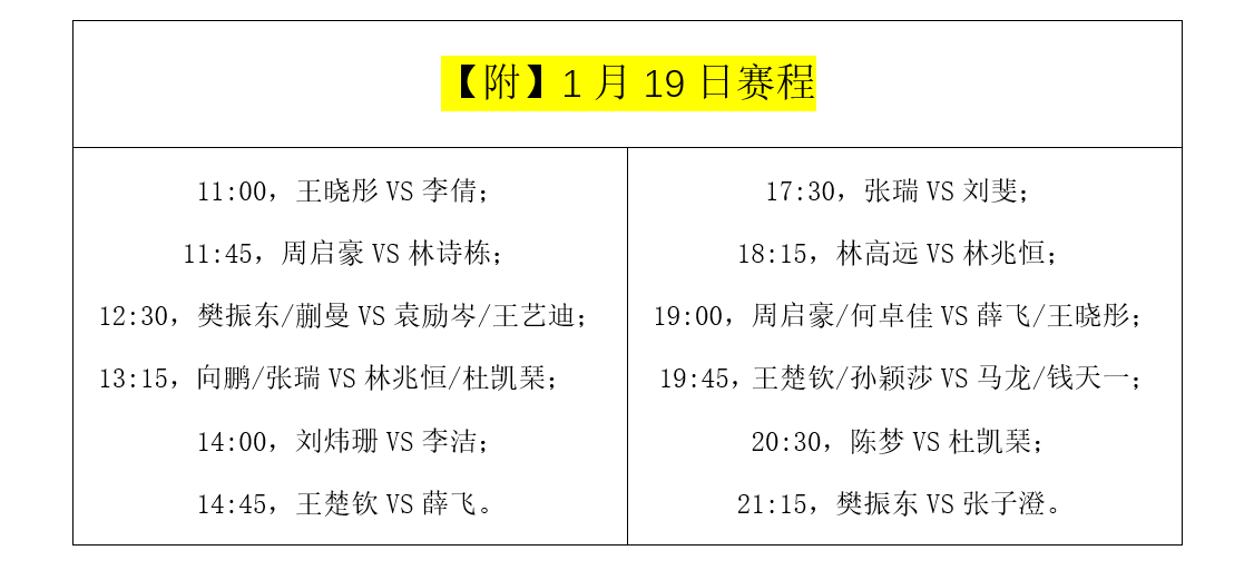 新澳今天最新资料2024,操作实践评估_DIY工具版91.636