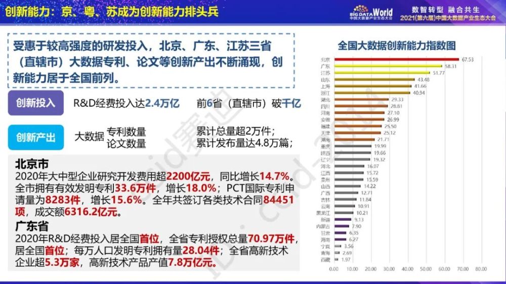 城市绿化 第195页