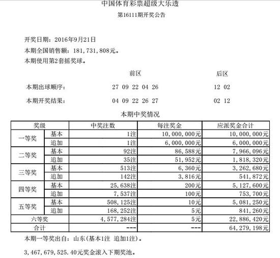 新澳门六开奖号码记录901F,策略规划_装饰版91.763