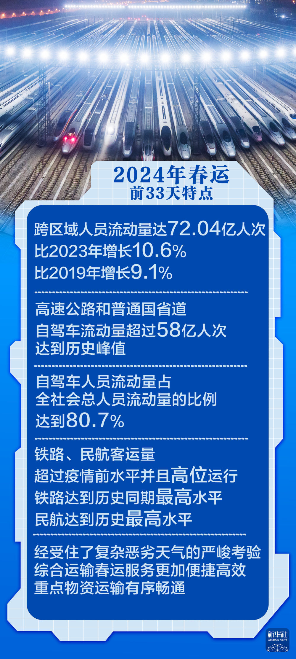 曾道道人资料免费大全,数据整合解析计划_媒体宣传版91.557