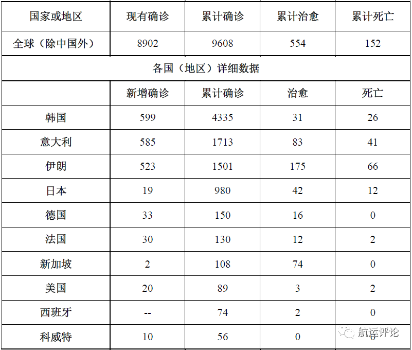 鹤壁疫情最新,鹤壁疫情最新动态，全面解析与应对策略