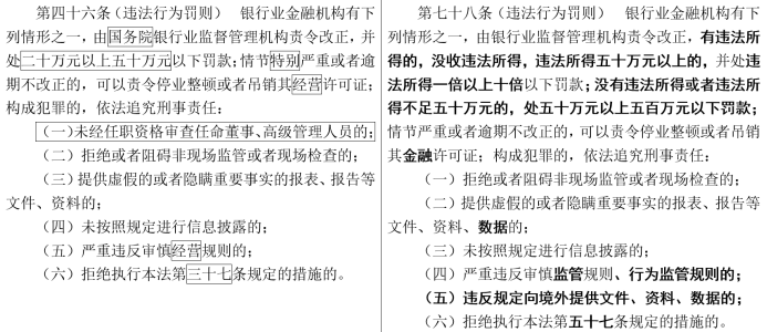 强制检定最新演变，背景、事件与地位的全面解析