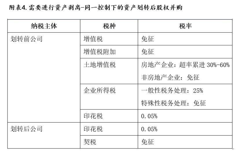 陈田最新任务或技能学习指南，详细步骤助你轻松掌握技能！