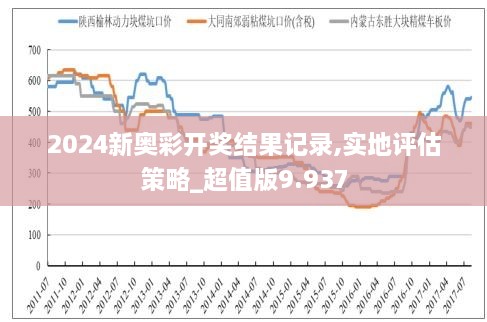 城市绿化 第132页