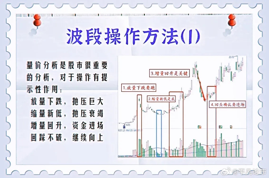 最新挂板论述，深度分析观点与阐述