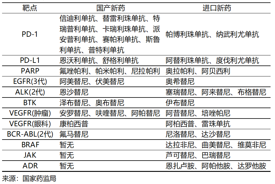 国产尼达尼布价格表，科技引领未来，尼达尼布重塑生活