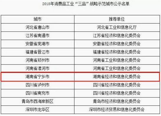 榆中县最新征地计划发布，征地计划更新通告