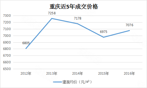 渝富滨江首岸最新动态，城市发展的璀璨明珠引领者