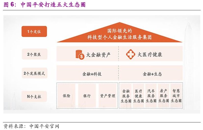 科技重塑金融