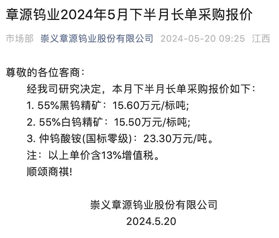 钨市场动态全面解析，掌握钨行情的指南