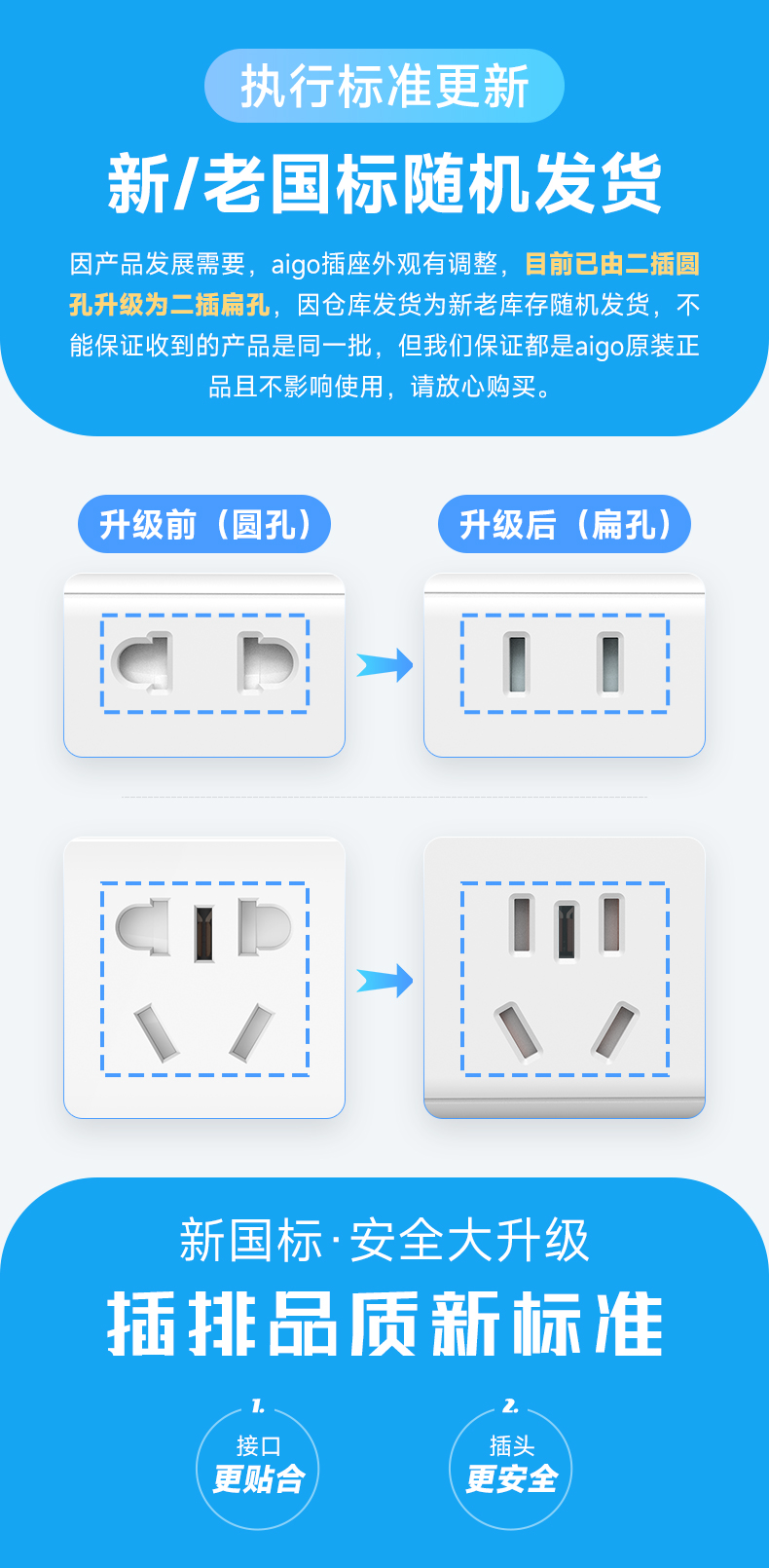 插座最新国标，科技重塑生活，智能插座引领新时代潮流