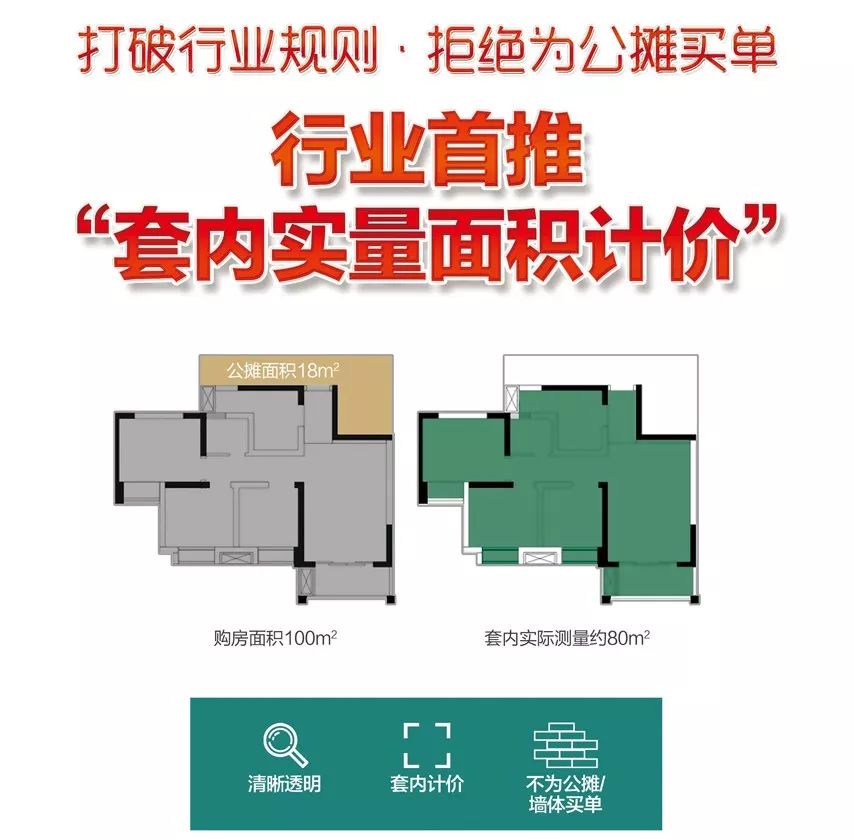 福建龙岩最新房价动态，家的温暖故事与楼市走向