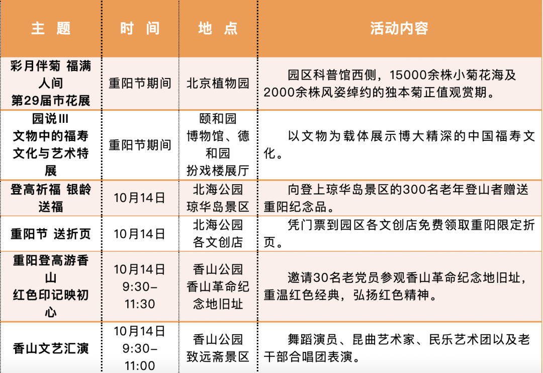 早安北京今日最新动态，城市日常温情涌动