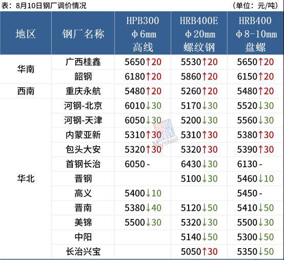 唐山钢厂全面停产，探寻自然美景与内心宁静的时机已到！