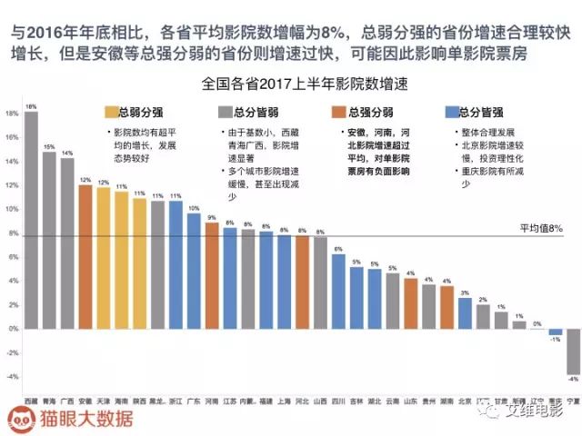 荡寇风云席卷银幕，最新票房统计引领科技电影热潮